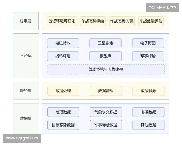 战场环境中最有效策略的核心要素与应用分析 战场环境中最有效策略的核心要素与应用分析