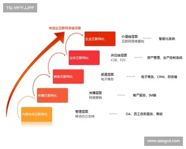 五大决心因素助力逆境中的敌人实现翻盘与反击 五大决心因素助力逆境中的敌人实现翻盘与反击