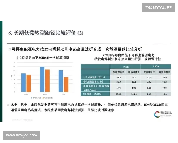 提高足球俱乐部盈利的七种财务策略与可持续发展路径分析